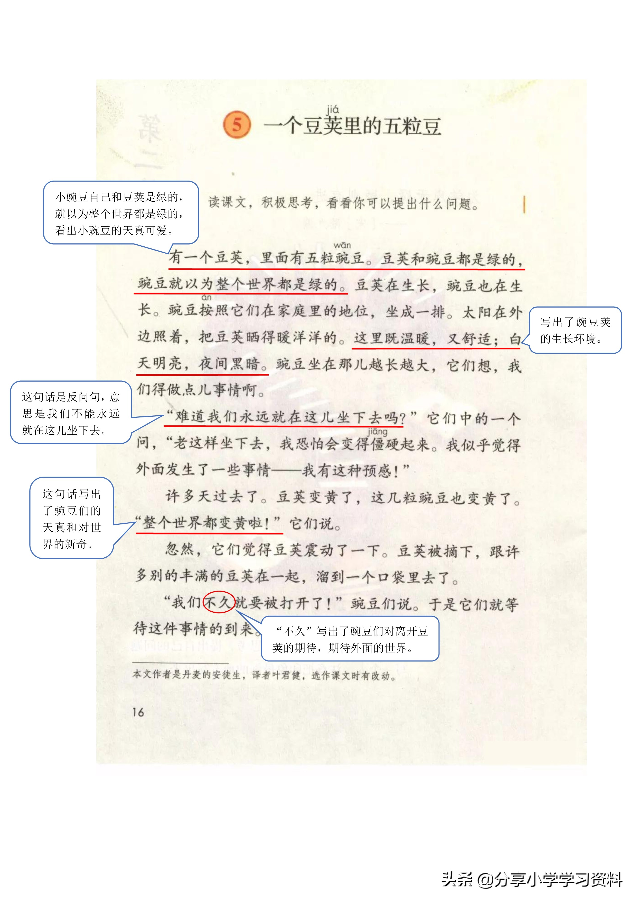 小学语文五年级下册草船借箭笔记,乐乐课堂学霸笔记小学语文四年级