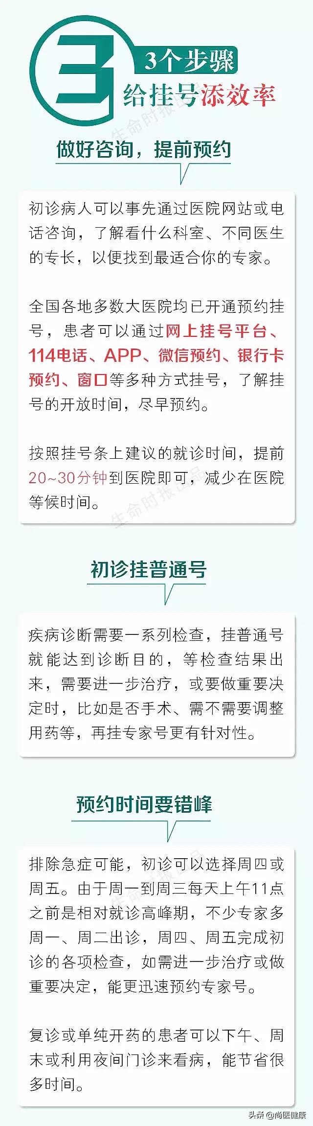 医院挂号看病有哪些技巧,看病挂号有何诀窍