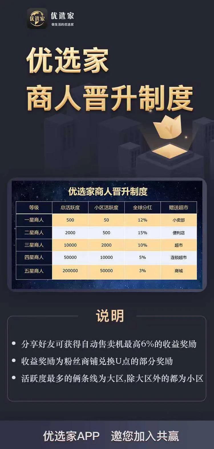 优选是不是假的,优选家最新消息