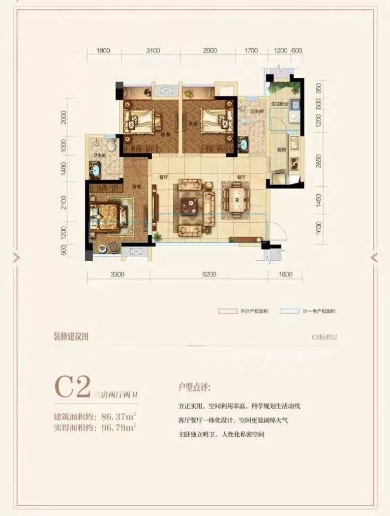 郫都中铁奥维尔二手房多少钱,郫都区中铁奥维尔三期怎么样