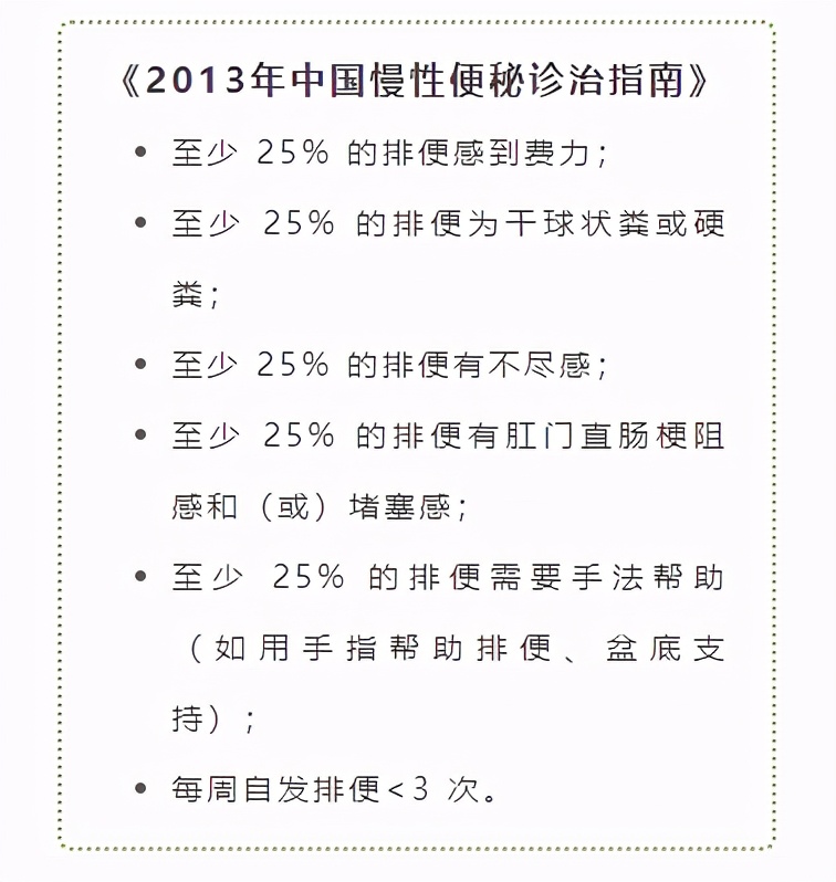 菓畅态,一招KO嗯嗯困扰