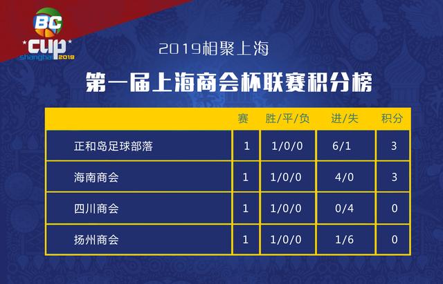 商会篮球赛开幕式讲话稿,商会杯总决赛