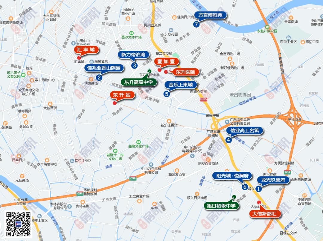 中山小榄东升镇新楼盘,中山小榄镇新楼盘最新房价