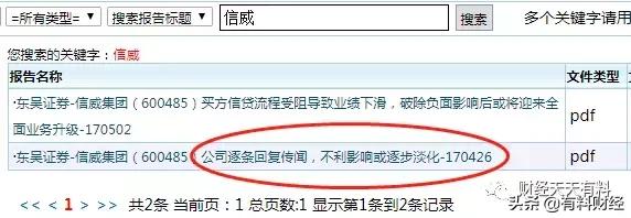 公募基金重仓证券股,公募基金重仓股创新高的股票