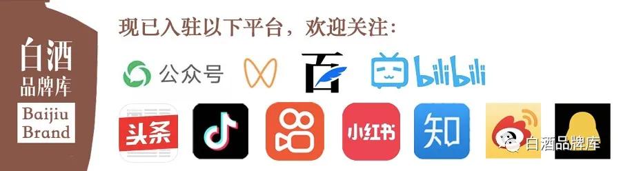 世界6大著名蒸馏酒,世界蒸馏酒历史