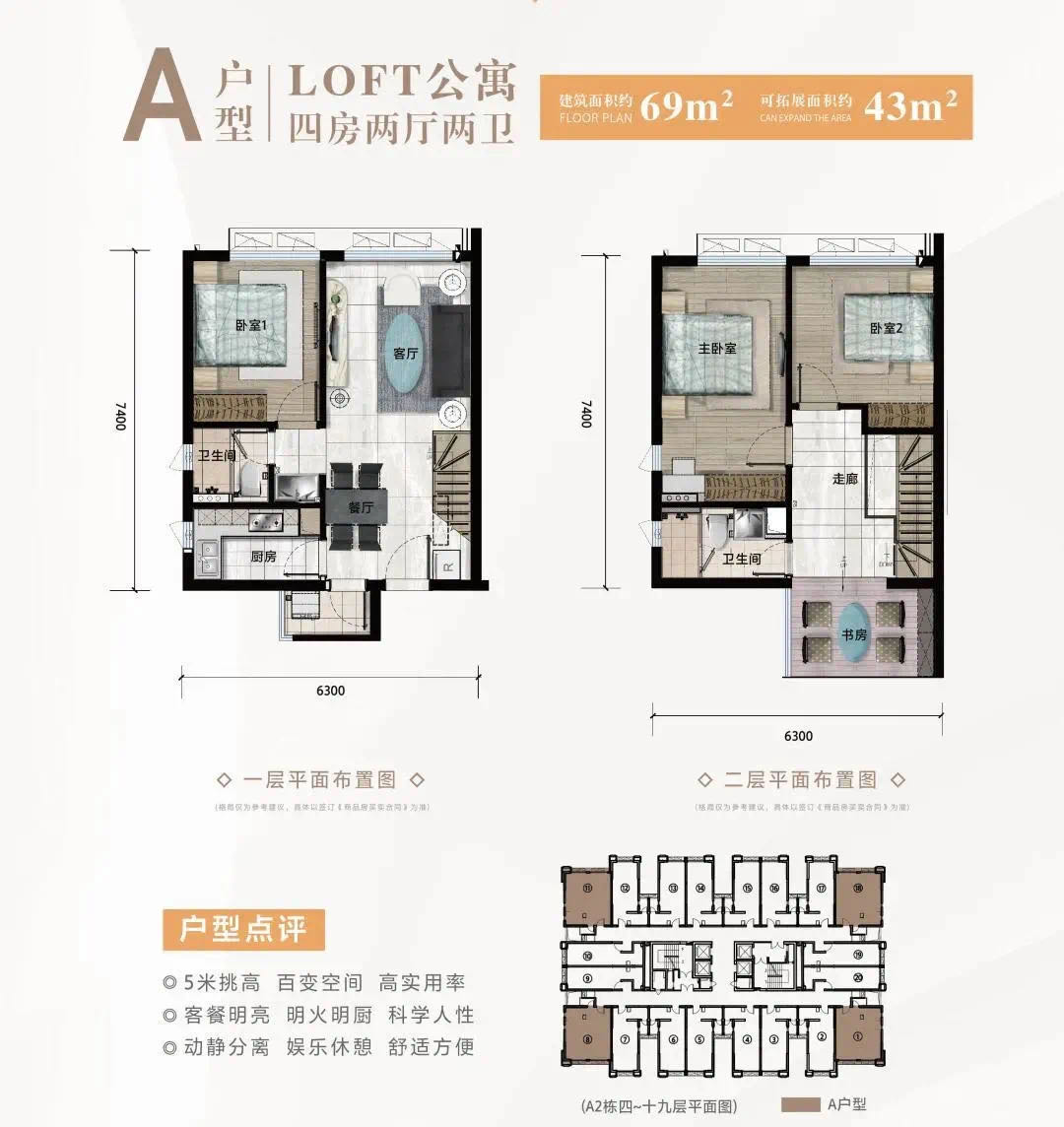 富力尚悦居92平新房简装,富力尚悦居90平米户型