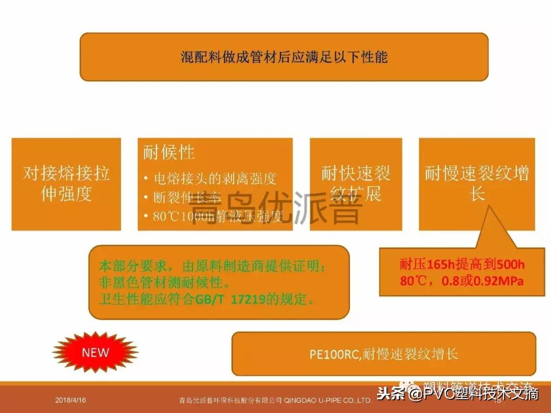 国标pe给水管规格型号,pe给水管最新执行国家标准