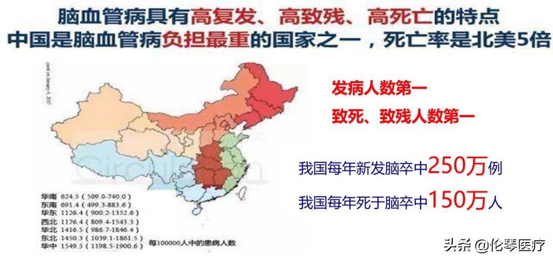 伦琴医疗核心专家王悍教授:脑中风是怎么回事,如何预防与治疗?