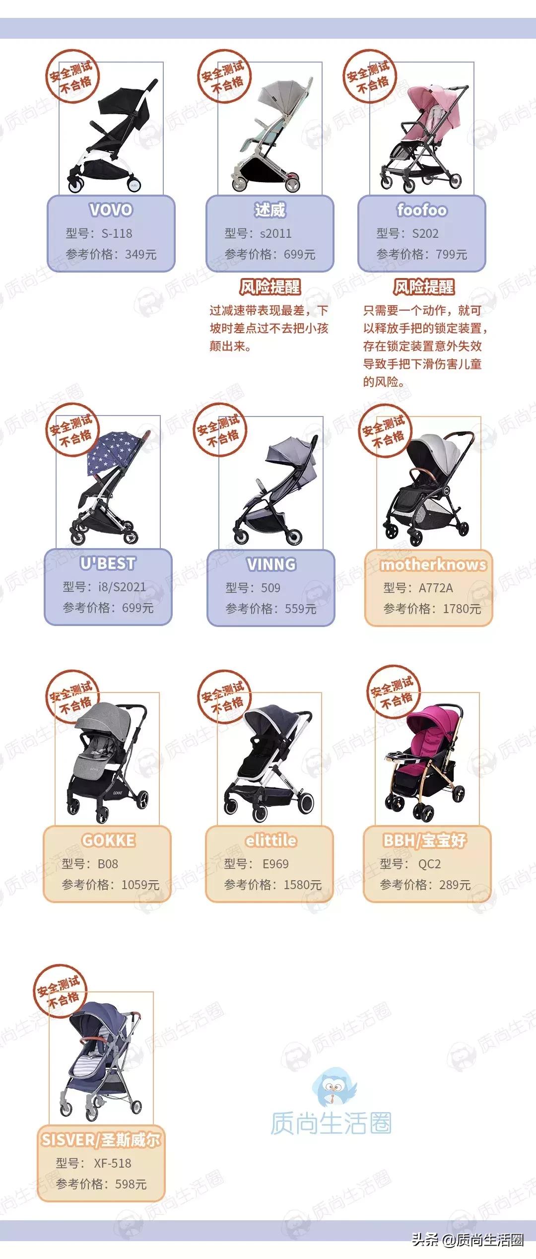 kiddy婴儿推车测评,gb婴儿推车测评