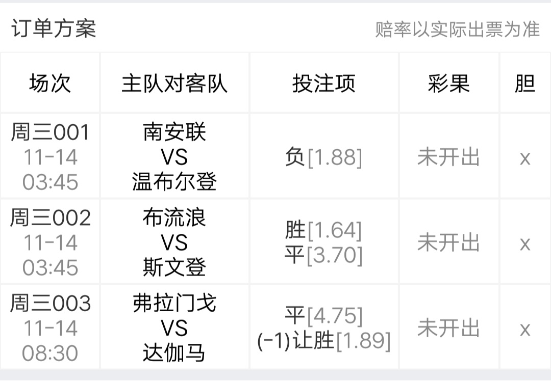 桑托斯对达伽马预测,米美洲vs达伽马分析