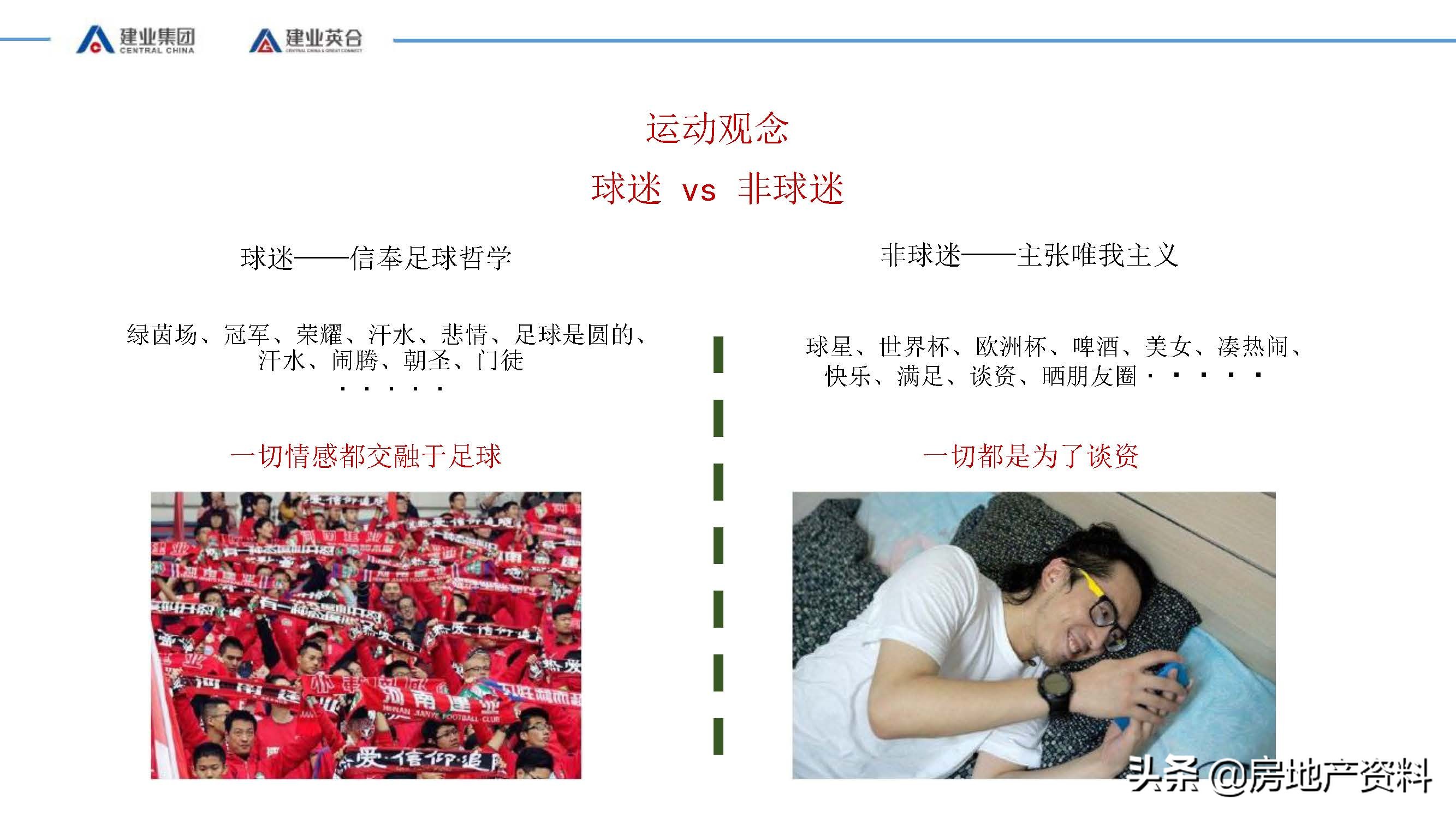 地产新思路,地产营销新理念