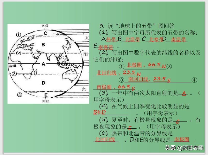 地理中考考点完整版ppt,地理专题复习ppt