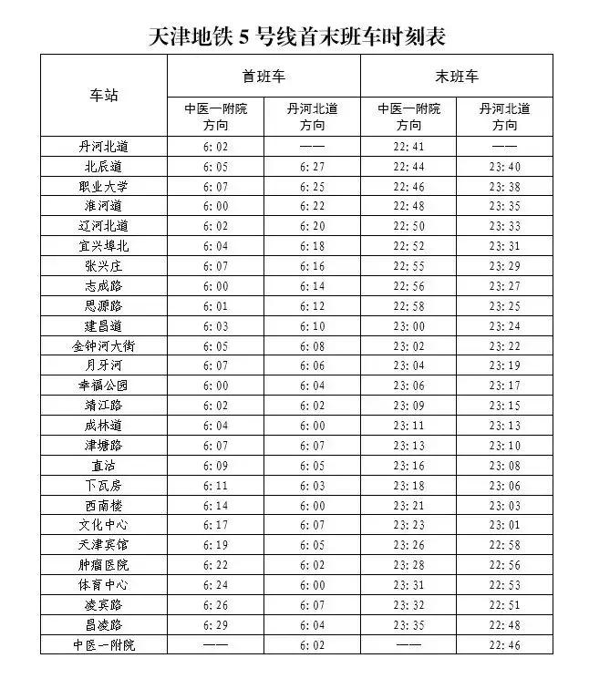 天津2019年通讯录,天津通讯录