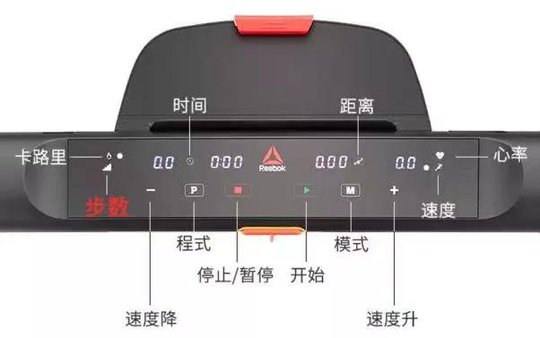 锐步折叠跑步机irun4视频,锐步irun4.0跑步机有哪些功能