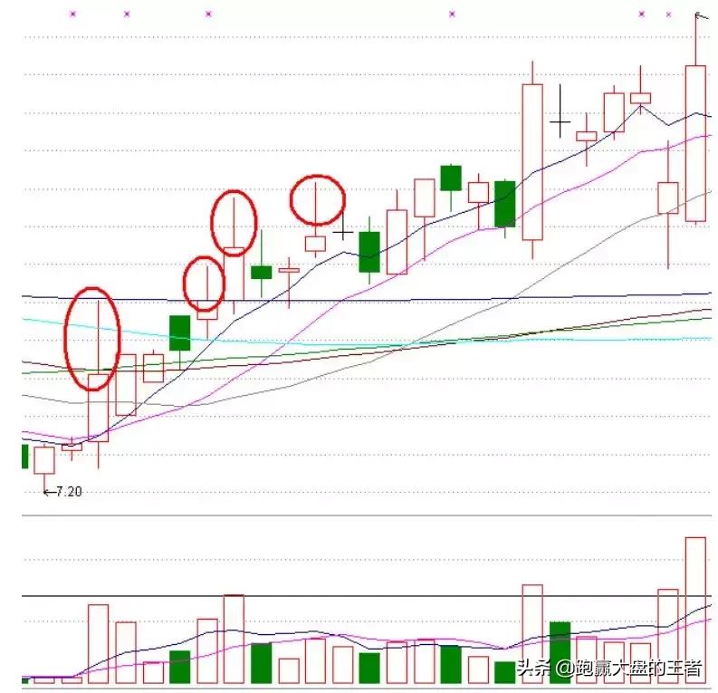 鏆村姏k绾挎搾澶х墰鍗佹硶,鏆村姏k绾挎搾澶х墰鍗佹嫑