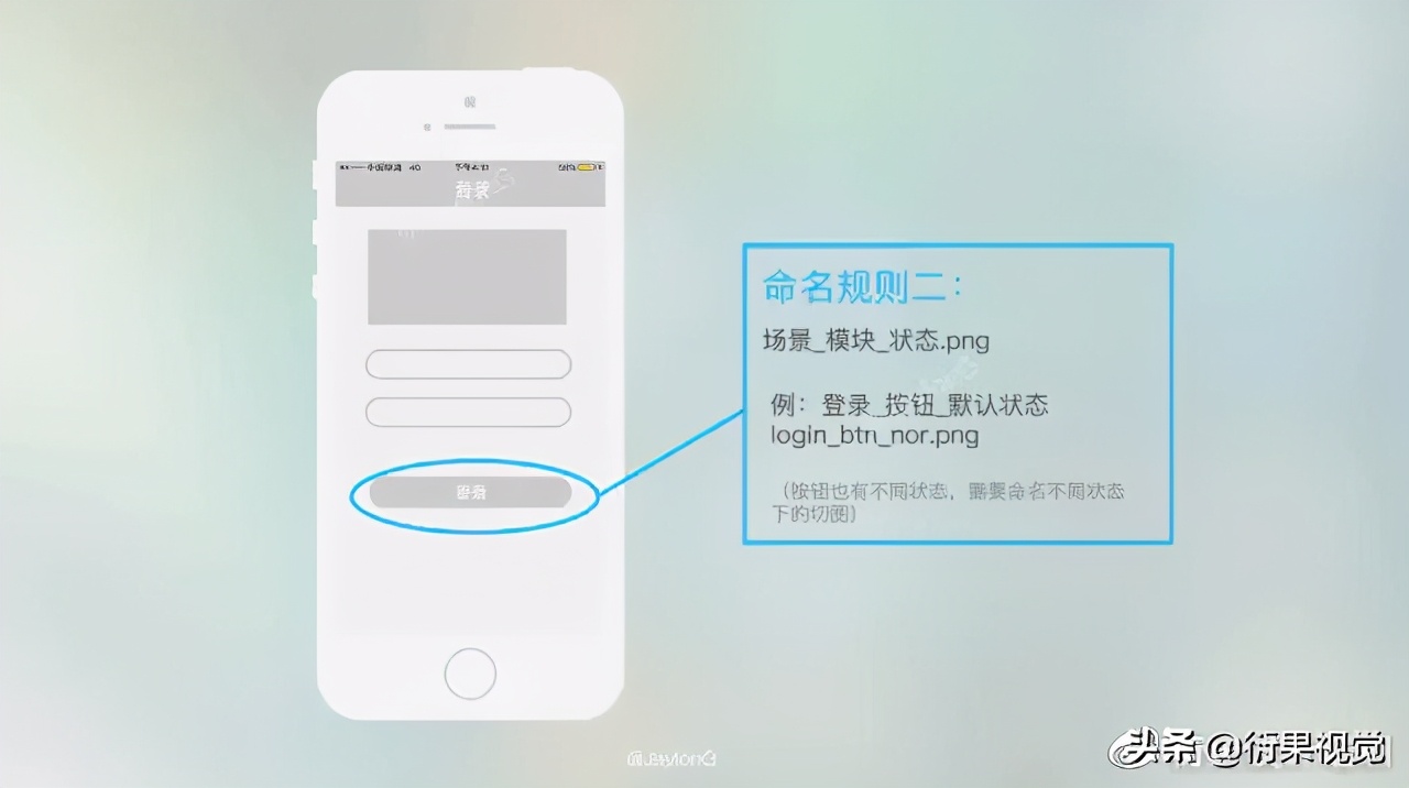 ui设计常用尺寸切图规范,ui切图标注详细步骤