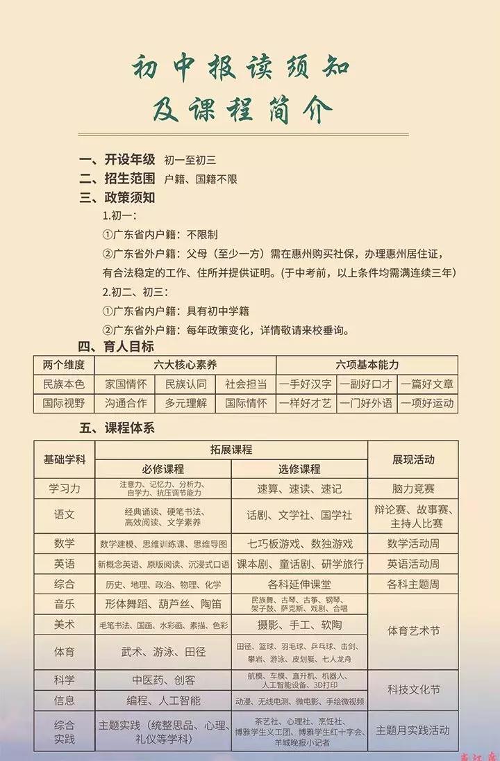 广州白云广雅中学,广州花都广雅中学