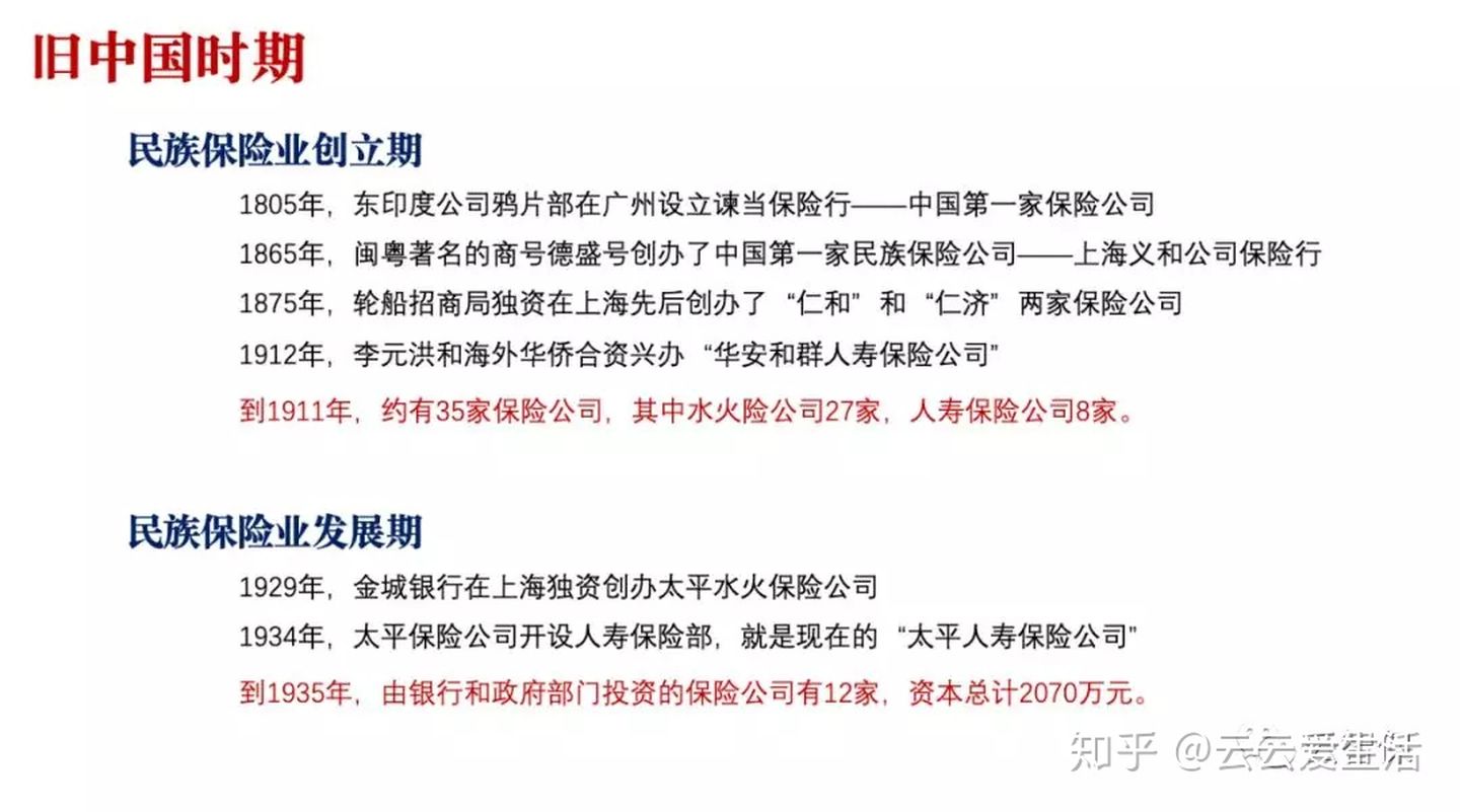 中国保险业经历哪几个时期,中国人寿保险公司发展历程及现状