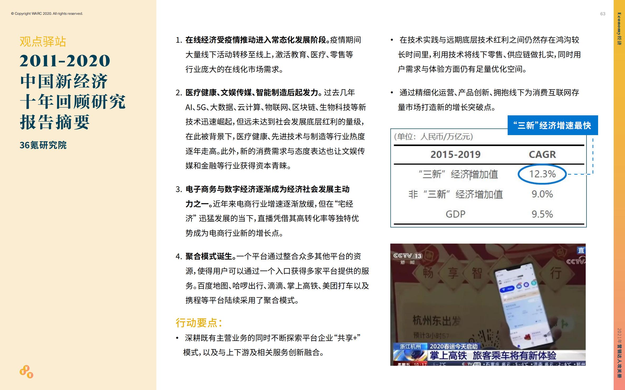 营销策划人必备才智,营销人积极破局