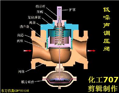 消防工程师必看的十本书,消防工程师必考三种阀