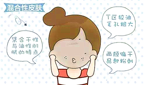 如何分辨油皮干皮混油皮敏感肤质,油皮干皮区别方法超简单辨别肤质