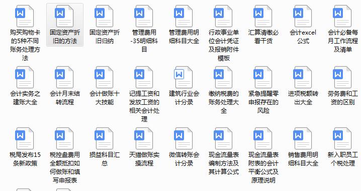 购买的购物卡计入什么会计科目,购买购物卡的的会计分录