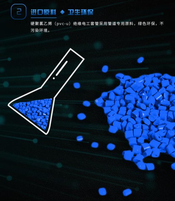 家装线管走法教学,家装视频线怎么穿线的