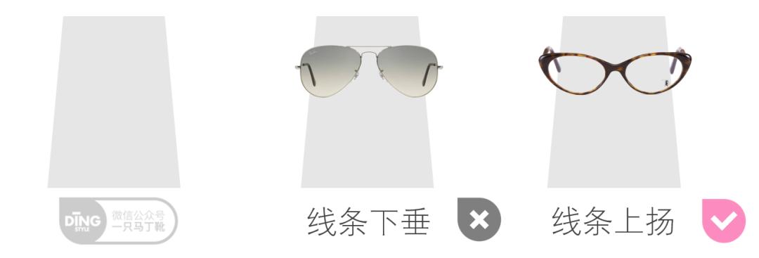 梨型脸怎么穿搭,脸大脸圆怎么瘦下来