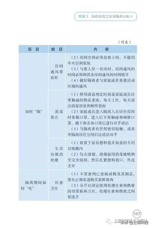 抗疫书籍少儿版,抗疫精神书籍