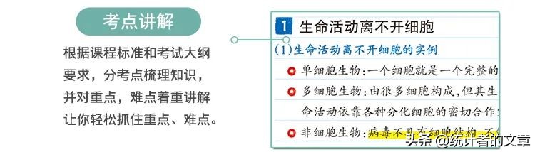 学霸笔记教辅书评测,教辅书大测评