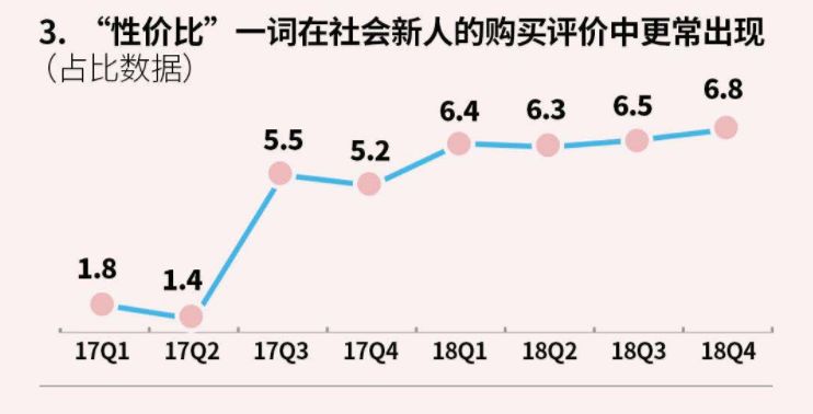 90后的生活和存款 (90后存款与收入)