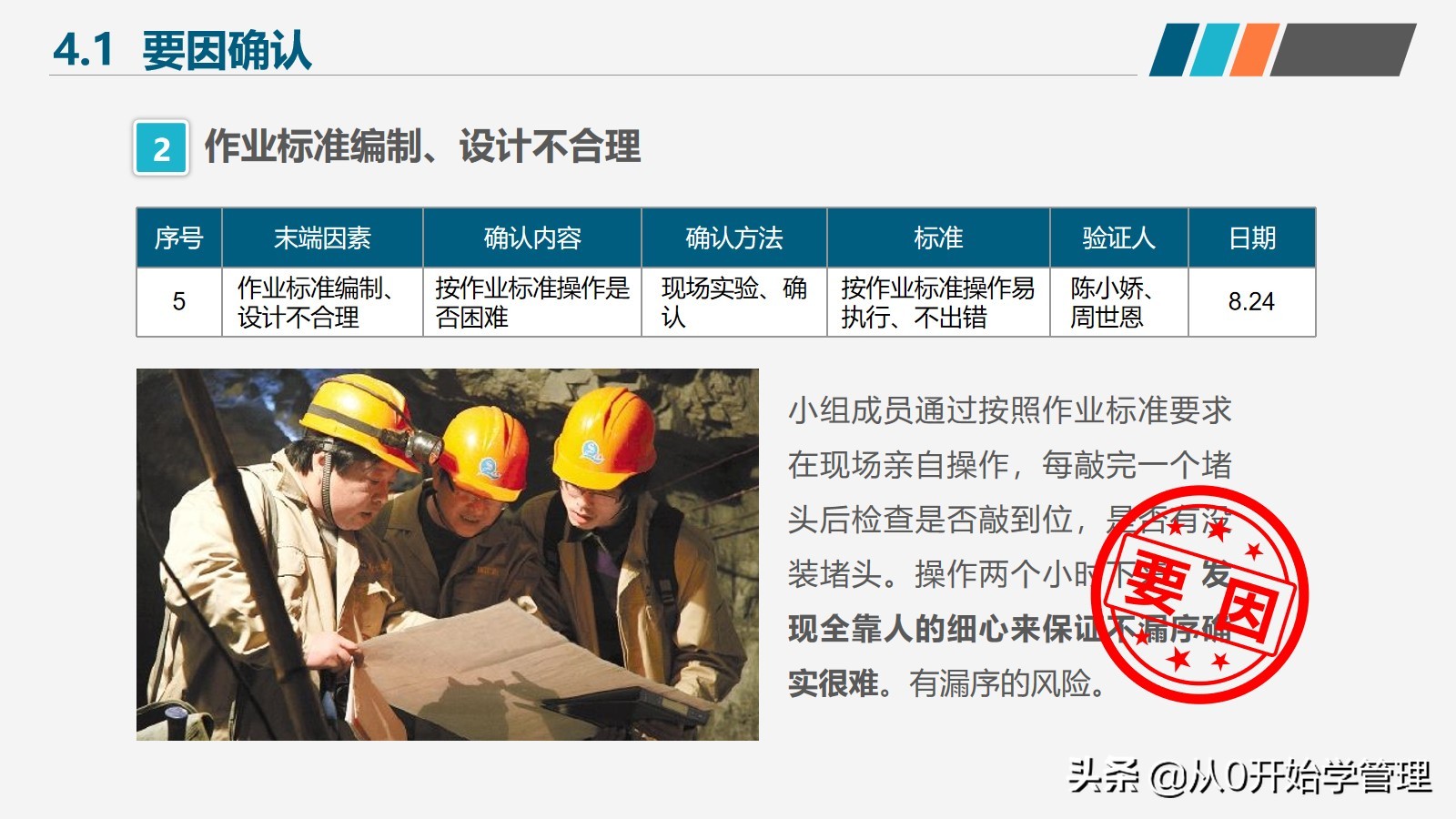 如何提高产品质量和团队管理效率,如何提高产品品质管理