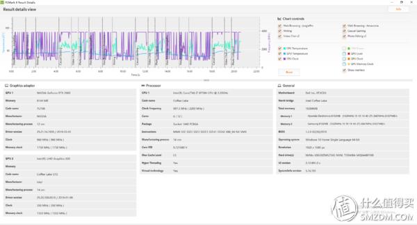 鎴村皵g7娓告垙鏈琯77790d1785b娴嬭瘎,鎴村皵g7娓告垙鏈琯77590d1765b璇勬祴