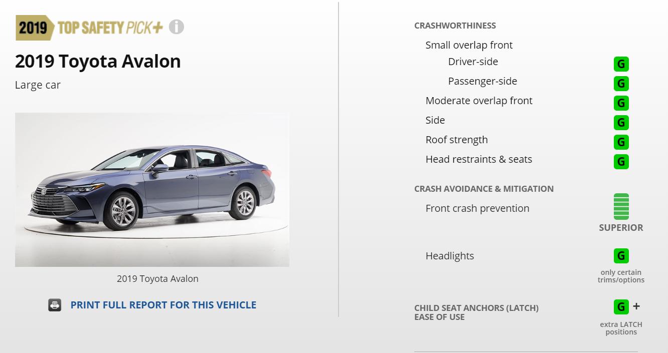 2021年最佳安全车型名单,2020十佳安全车型