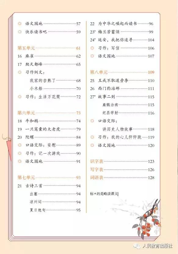 旧版小学语文1-6年级下册教材目录,小学1-6年级语文人教版教材