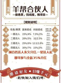 正规赚钱项目在家赚钱时间自由,在家有什么赚钱的小项目