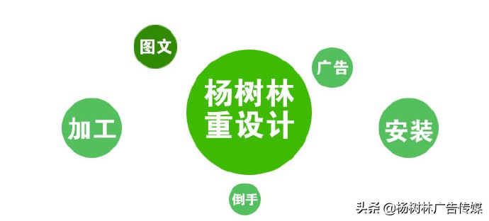 设计包年服务怎么收费,招聘包月设计师