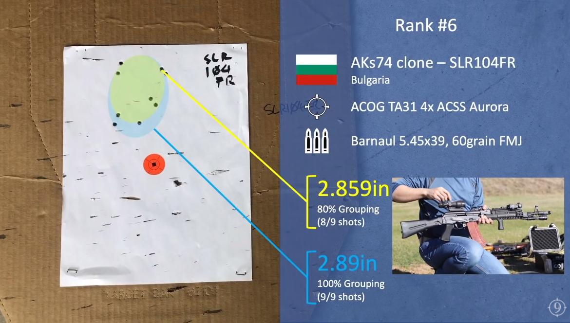 各国质量最好的ak,各国生产的ak47质量排名