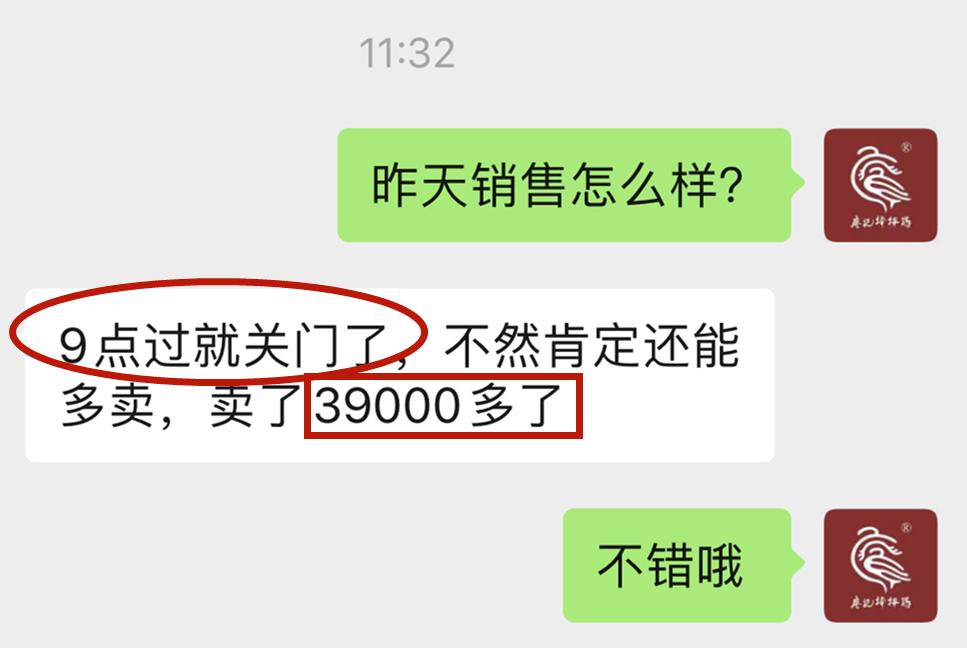 拉萨首家集合店,拉萨首店经营模式