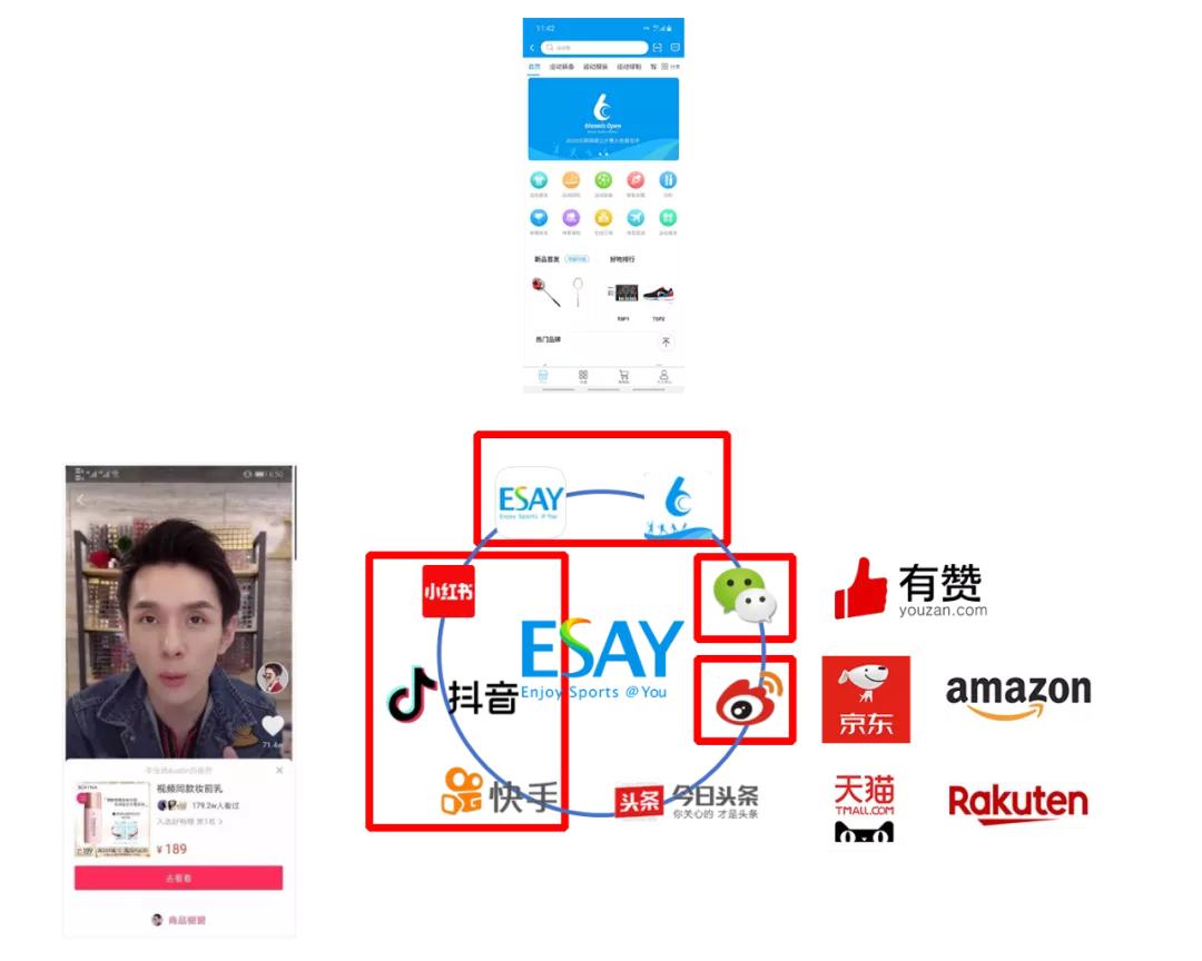 各位保险界大佬看过来本文包含如何锁定高端人群的秘诀