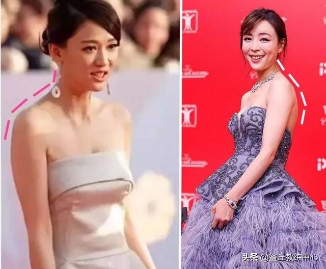 健身私教体态评估纠正,探颈矫正