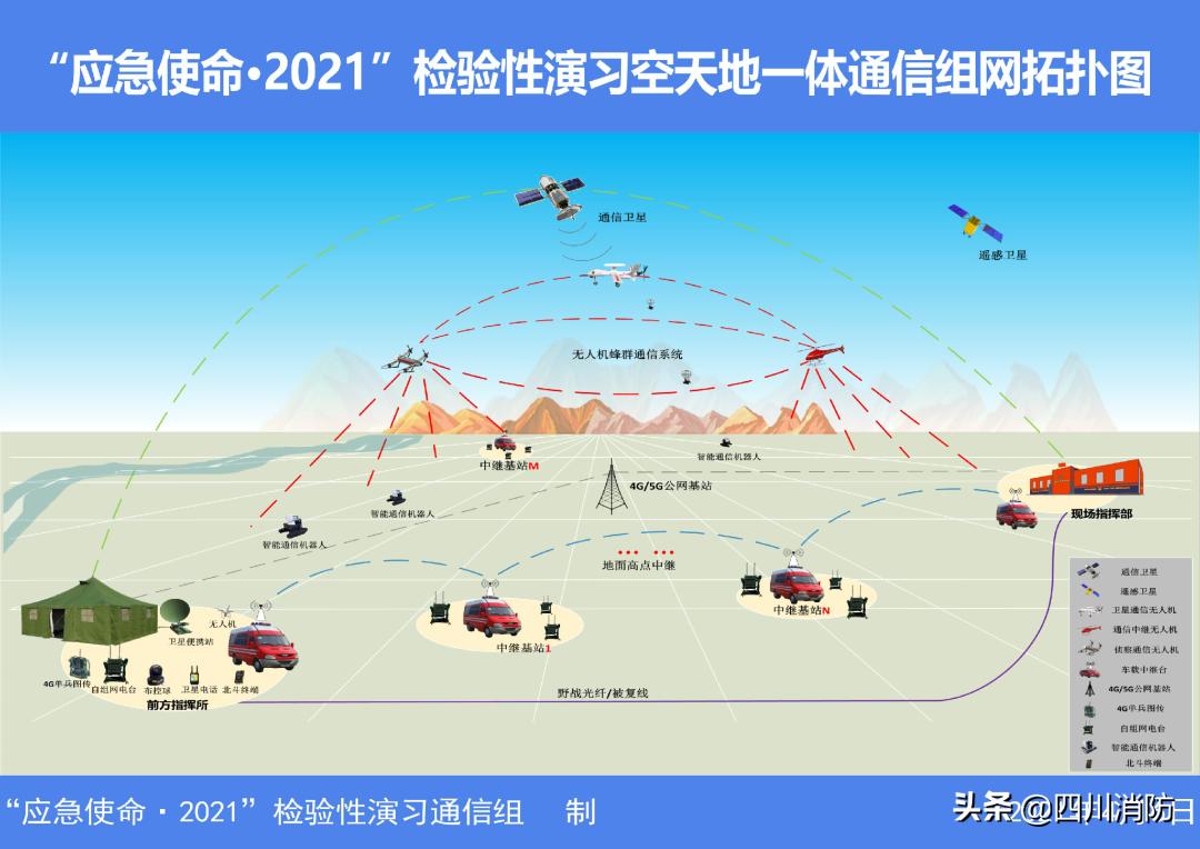 “应急使命·2021”系列报道(一)|从“不可能”到“平常”的质变