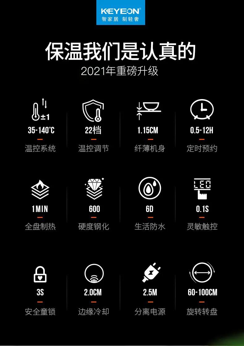 双十一厨房小家电必买清单,双十一家电购物清单文案