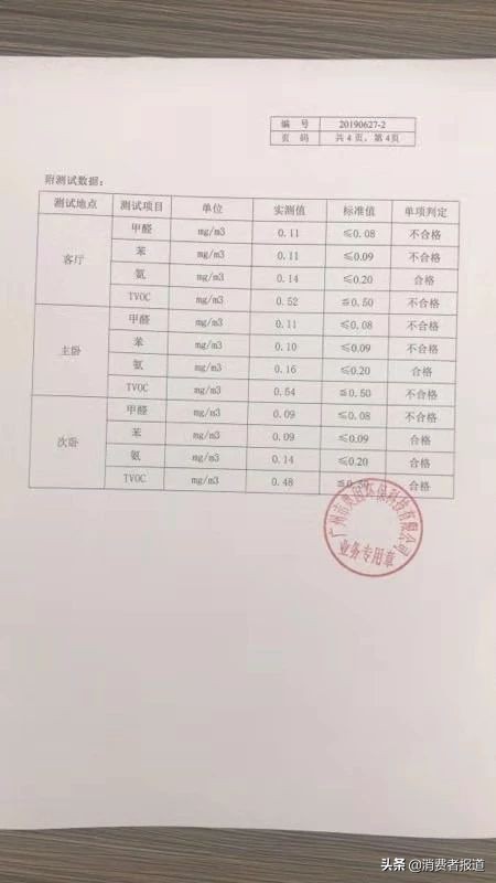 好莱客净醛板被罚,好莱客装修质量有问题