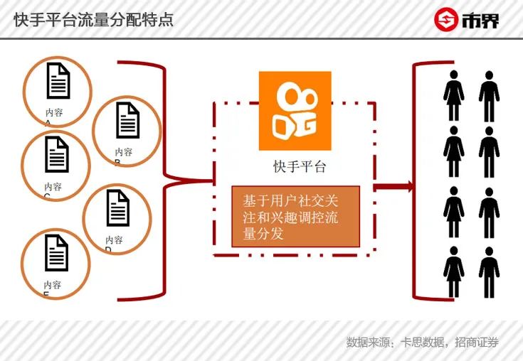 凌晨起床直播带货,网易电商撑起丁磊的电商梦