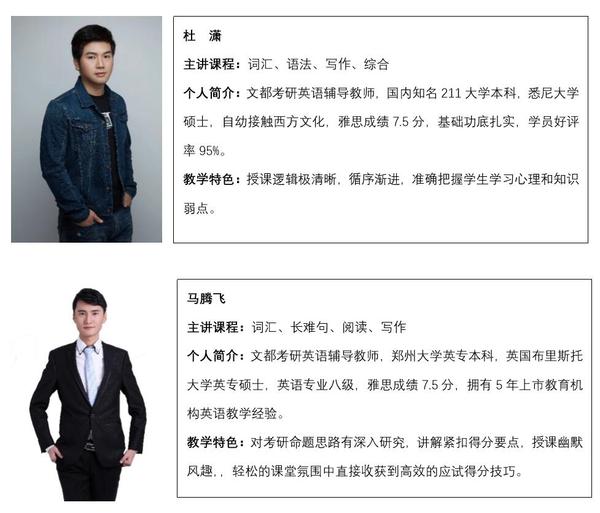 黄金复习期!广西文都考研全日制集训营,让你增加核心竞争力