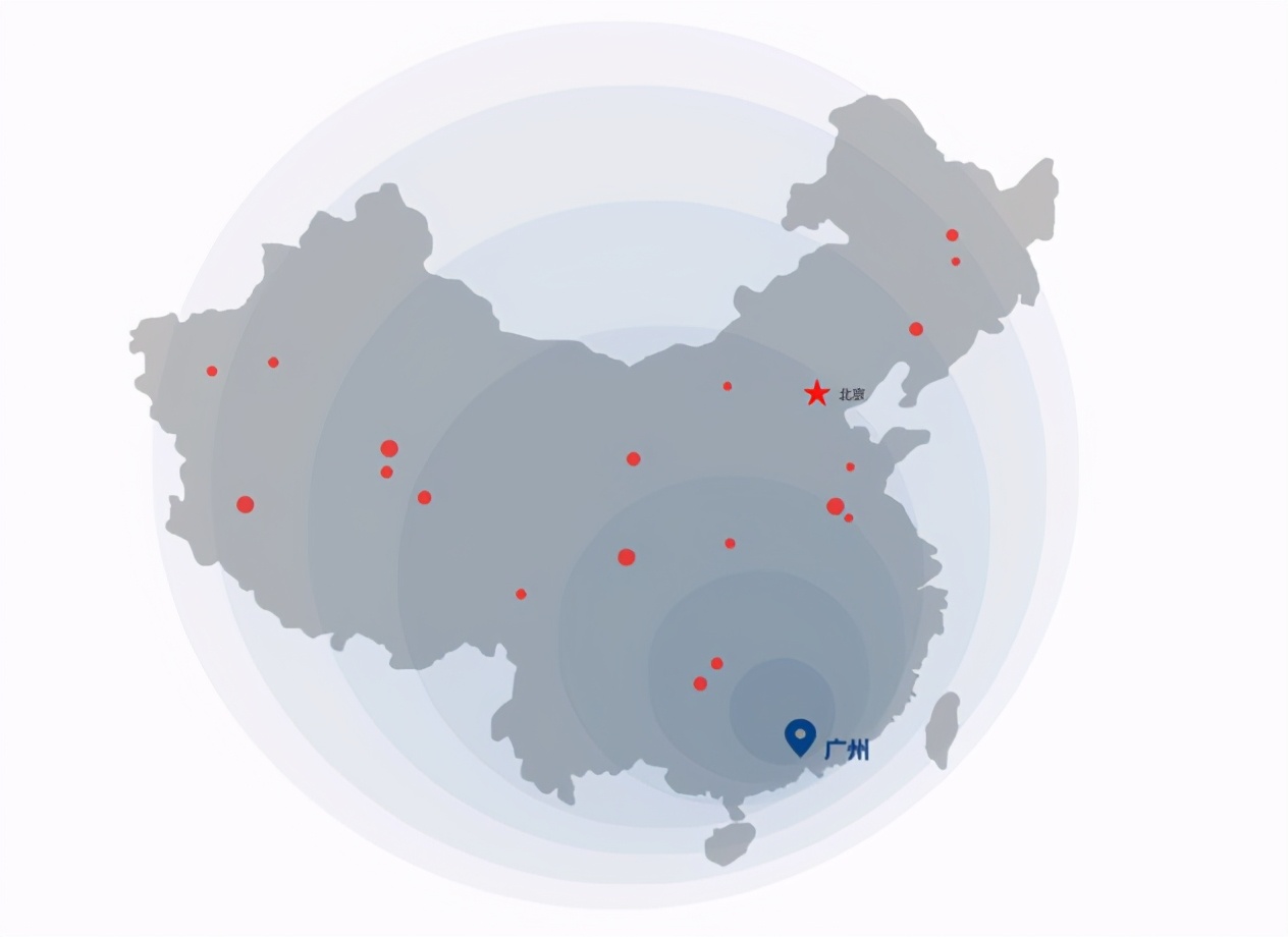 美迪电商培训官网电话,美迪电商培训学校口碑怎么样