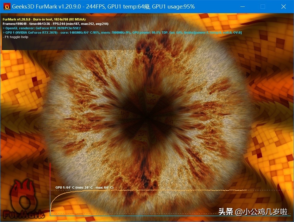 显卡测试工具大全,最常用的显卡性能测试软件有哪些