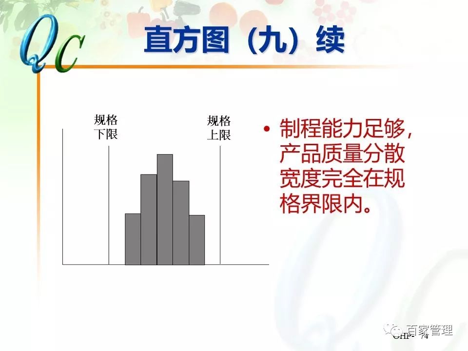 怎么制作qc七大手法ppt,qc七大手法相对应的图表