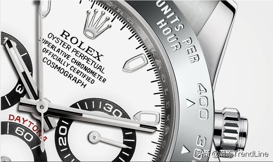 rolex劳力士日志价目表,rolex劳力士手表真假区别
